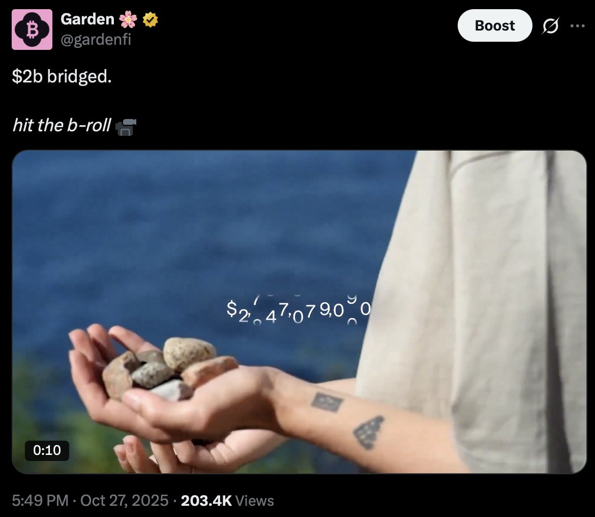 Garden's $2b bridged milestone post on X — 203.4k views